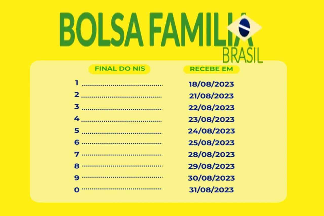 Calendário Bolsa Família 2023: Terá Saque Exclusivo